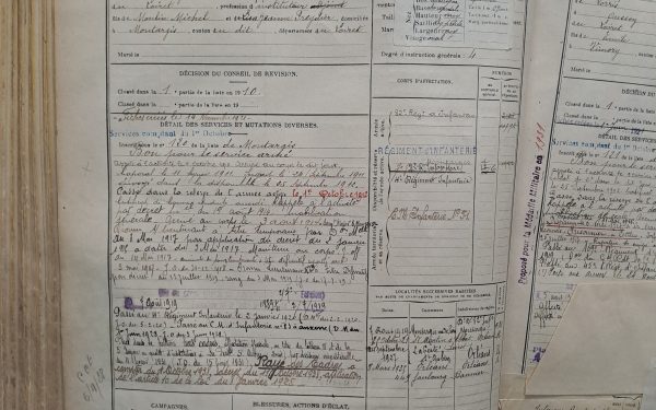 A la rencontre des poilus – Le 27/09/2024 – Archives départementales du Loiret